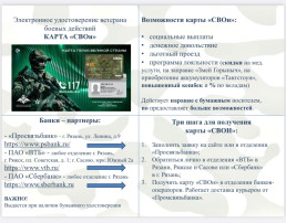 Карта "СВОи" Карта "СВОи".