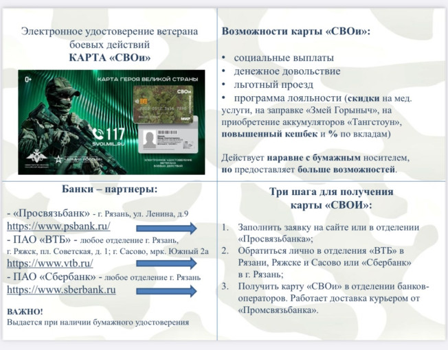 Карта "СВОи" Карта "СВОи".
