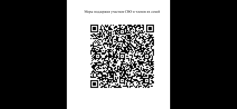 Меры поддержки участков СВО и членов их семей Меры поддержки участков СВО и членов их семей.